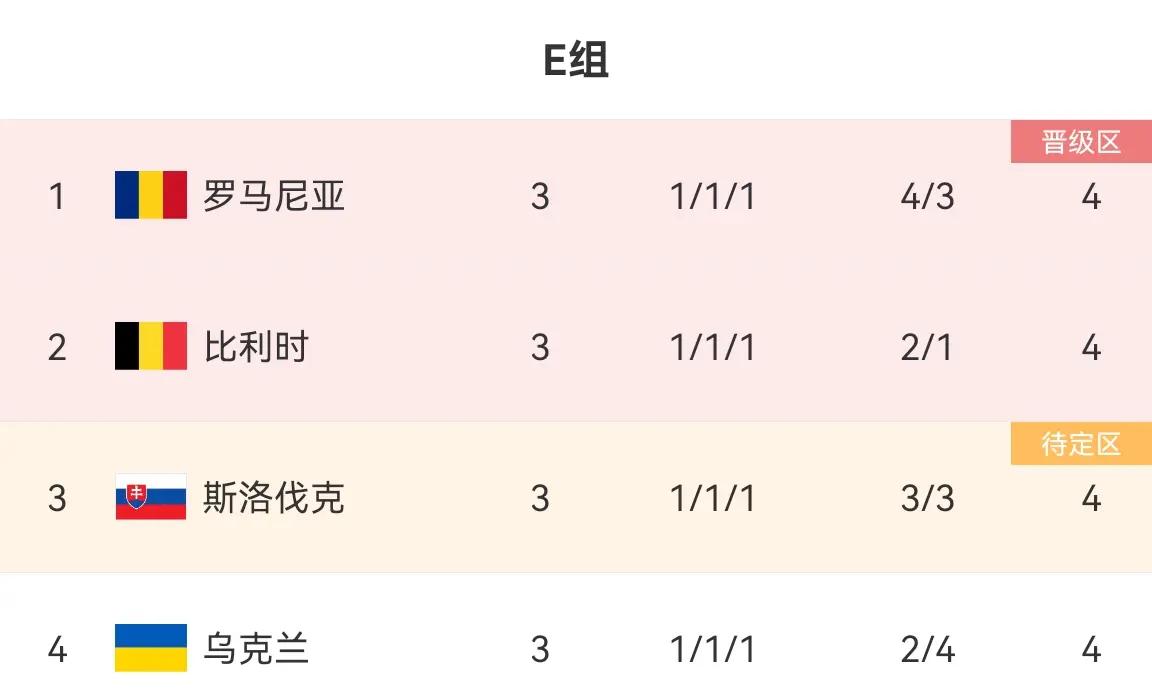 世俱杯官网-摩洛哥挑战捷克，争夺欧洲杯小组赛出线权的简单介绍