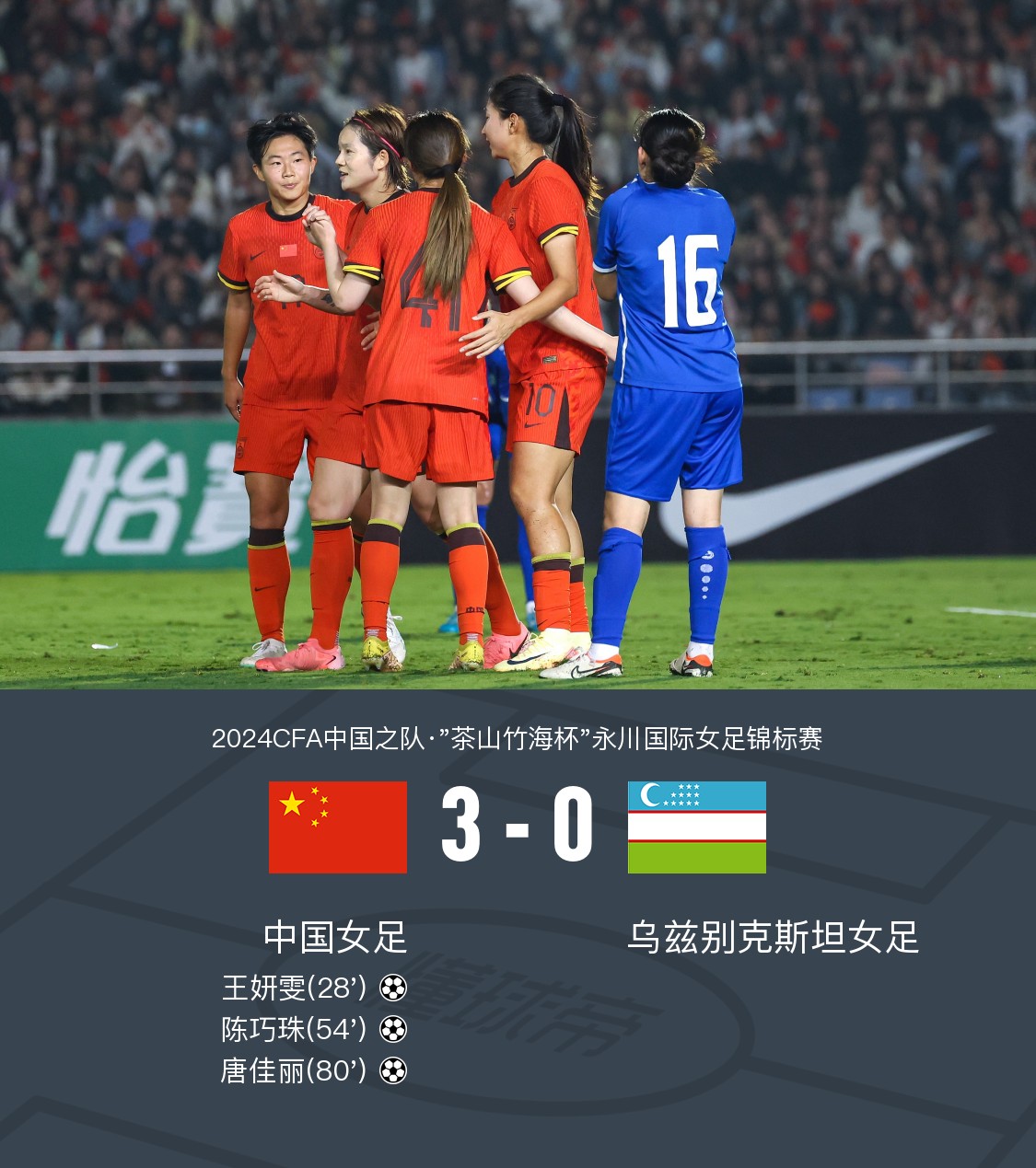 足球世俱杯赛程-国际女足比赛实力对比对手，技术过硬取得优势的简单介绍